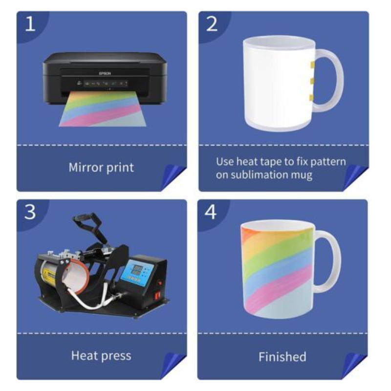 HTVRONT Sublimation Mugs Blank - đánh giá và giá Sublimation Mug White