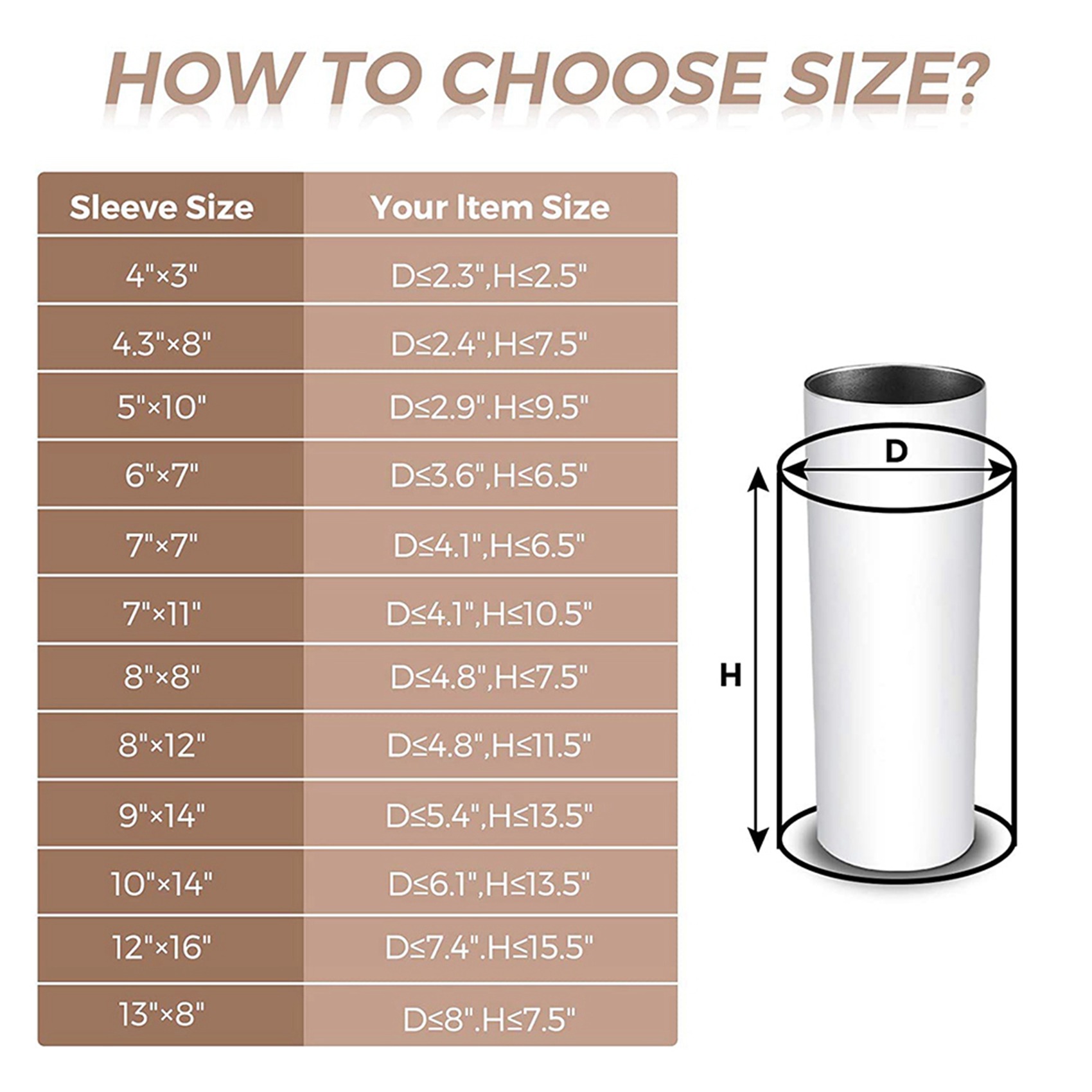 A74E-140Pcs Sublimation Shrink - đánh giá và giá Sublimation Mug White