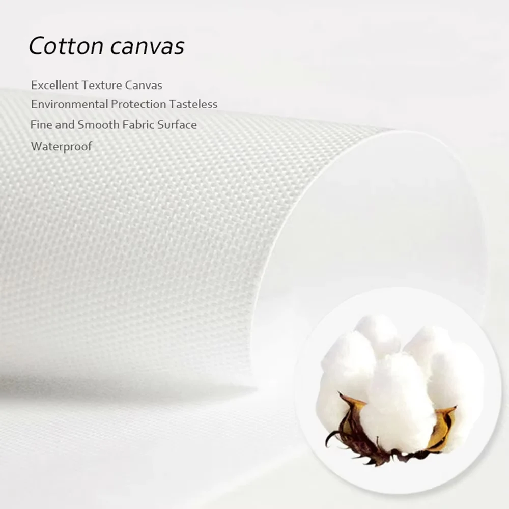 2D Flat, 3pcs, wrapped canvas, - đánh giá và giá Canvas Wrap Ready