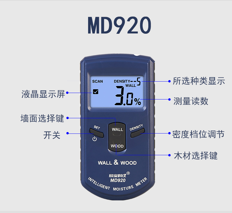 MD919 MD920 Wall Surface Blank - đánh giá và giá Ceramic Tile Blank